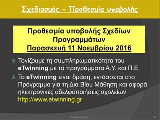 Σχεδιασμός – Προθεσμία υποβολής
 Τονίζουμε τη συμπληρωματικότητα του
eTwinning με τα προγράμματα Α.Υ. και Π.Ε.
 Το eTwinning είναι δράση, εντάσσεται στο
Πρόγραμμα για τη Δια Βίου Μάθηση και αφορά
ηλεκτρονικές αδελφοποιήσεις σχολείων
http://www.etwinning.gr
Προθεσμία υποβολής Σχεδίων
Προγραμμάτων
Παρασκευή 11 Νοεμβρίου 2016
34Βαρβάρα Πετρίδου
 