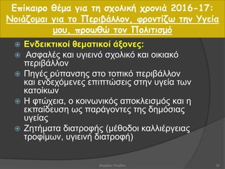 Επίκαιρο θέμα για τη σχολική χρονιά 2016-17:
Νοιάζομαι για το Περιβάλλον, φροντίζω την Υγεία
μου, προωθώ τον Πολιτισμό
 Ενδεικτικοί θεματικοί άξονες:
 Ασφαλές και υγιεινό σχολικό και οικιακό
περιβάλλον
 Πηγές ρύπανσης στο τοπικό περιβάλλον
και ενδεχόμενες επιπτώσεις στην υγεία των
κατοίκων
 Η φτώχεια, ο κοινωνικός αποκλεισμός και η
εκπαίδευση ως παράγοντες της δημόσιας
υγείας
 Ζητήματα διατροφής (μέθοδοι καλλιέργειας
τροφίμων, υγιεινή διατροφή)
35Βαρβάρα Πετρίδου
 