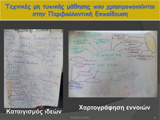 Τεχνικές μη τυπικής μάθησης που χρησιμοποιούνται
στην Περιβαλλοντική Εκπαίδευση
45
Καταιγισμός ιδεών
Χαρτογράφηση εννοιών
Βαρβάρα Πετρίδου
 