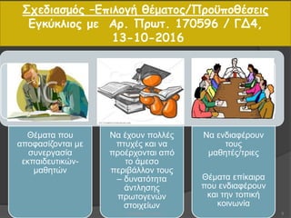 Σχεδιασμός –Επιλογή θέματος/Προϋποθέσεις
Εγκύκλιος με Αρ. Πρωτ. 170596 / ΓΔ4,
13-10-2016
Θέματα που
αποφασίζονται με
συνεργασία
εκπαιδευτικών-
μαθητών
Να έχουν πολλές
πτυχές και να
προέρχονται από
το άμεσο
περιβάλλον τους
– δυνατότητα
άντλησης
πρωτογενών
στοιχείων
Να ενδιαφέρουν
τους
μαθητές/τριες
Θέματα επίκαιρα
που ενδιαφέρουν
και την τοπική
κοινωνία
5Βαρβάρα Πετρίδου
 