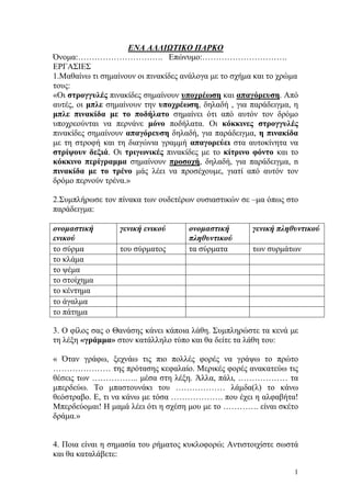 1
ΕΝΑ ΑΛΛΙΩΤΙΚΟ ΠΑΡΚΟ
Όνοµα:…………………………. Επώνυµο:………………………….
ΕΡΓΑΣΙΕΣ
1.Μαθαίνω τι σηµαίνουν οι πινακίδες ανάλογα µε το σχήµα και το χρώµα
τους:
«Οι στρογγυλές πινακίδες σηµαίνουν υποχρέωση και απαγόρευση. Από
αυτές, οι µπλε σηµαίνουν την υποχρέωση, δηλαδή , για παράδειγµα, η
µπλε πινακίδα µε το ποδήλατο σηµαίνει ότι από αυτόν τον δρόµο
υποχρεούνται να περνάνε µόνο ποδήλατα. Οι κόκκινες στρογγυλές
πινακίδες σηµαίνουν απαγόρευση δηλαδή, για παράδειγµα, η πινακίδα
µε τη στροφή και τη διαγώνια γραµµή απαγορεύει στα αυτοκίνητα να
στρίψουν δεξιά. Οι τριγωνικές πινακίδες µε το κίτρινο φόντο και το
κόκκινο περίγραµµα σηµαίνουν προσοχή, δηλαδή, για παράδειγµα, n
πινακίδα µε το τρένο µάς λέει να προσέχουµε, γιατί από αυτόν τον
δρόµο περνούν τρένα.»
2.Συµπλήρωσε τον πίνακα των ουδετέρων ουσιαστικών σε –µα όπως στο
παράδειγµα:
ονοµαστική
ενικού
γενική ενικού ονοµαστική
πληθυντικού
γενική πληθυντικού
το σύρµα του σύρµατος τα σύρµατα των συρµάτων
το κλάµα
το ψέµα
το στοίχηµα
το κέντηµα
το άγαλµα
το πάτηµα
3. Ο φίλος σας ο Θανάσης κάνει κάποια λάθη. Συµπληρώστε τα κενά µε
τη λέξη «γράµµα» στον κατάλληλο τύπο και θα δείτε τα λάθη του:
« Όταν γράφω, ξεχνάω τις πιο πολλές φορές να γράψω το πρώτο
………………… της πρότασης κεφαλαίο. Μερικές φορές ανακατεύω τις
θέσεις των …………….. µέσα στη λέξη. Άλλα, πάλι, ……………… τα
µπερδεύω. Το µπαστουνάκι του ……………… λάµδα(λ) το κάνω
θεόστραβο. Ε, τι να κάνω µε τόσα ………………. που έχει η αλφαβήτα!
Μπερδεύοµαι! Η µαµά λέει ότι η σχέση µου µε το …………. είναι σκέτο
δράµα.»
4. Ποια είναι η σηµασία του ρήµατος κυκλοφορώ; Αντιστοιχίστε σωστά
και θα καταλάβετε:
 