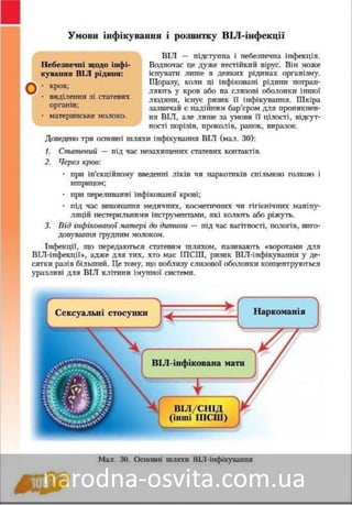 Підручник Основи Здоров'я 8 клас Бех, Воронцова, Пономаренко, Страшко