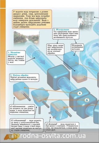 Підручник Основи Здоров'я 8 клас Бех, Воронцова, Пономаренко, Страшко