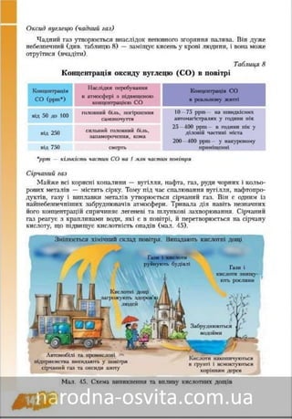 Підручник Основи Здоров'я 8 клас Бех, Воронцова, Пономаренко, Страшко