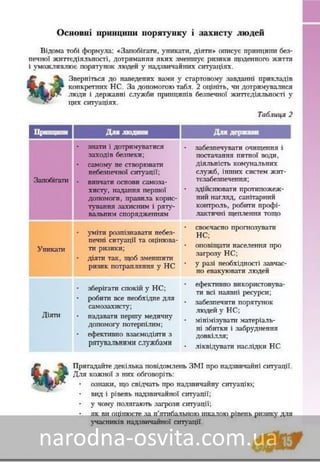 Підручник Основи Здоров'я 8 клас Бех, Воронцова, Пономаренко, Страшко