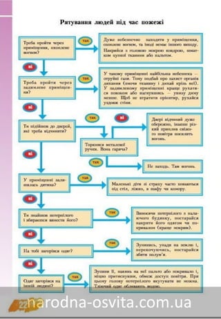Підручник Основи Здоров'я 8 клас Бех, Воронцова, Пономаренко, Страшко