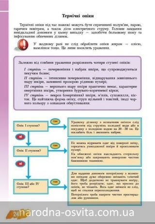 Підручник Основи Здоров'я 8 клас Бех, Воронцова, Пономаренко, Страшко