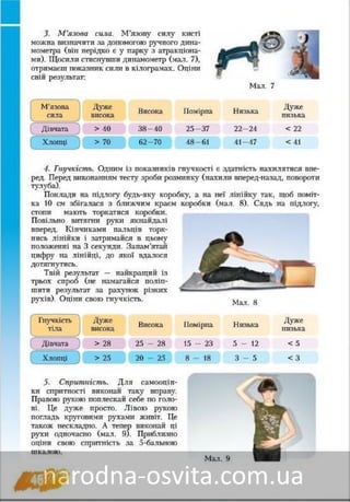 Підручник Основи Здоров'я 8 клас Бех, Воронцова, Пономаренко, Страшко