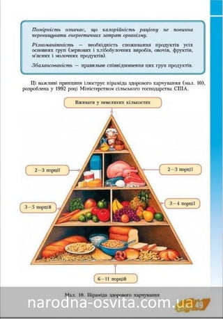 Підручник Основи Здоров'я 8 клас Бех, Воронцова, Пономаренко, Страшко