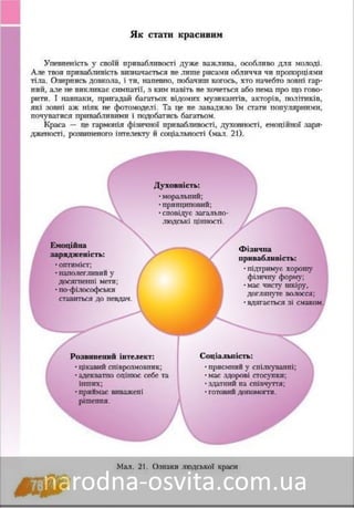 Підручник Основи Здоров'я 8 клас Бех, Воронцова, Пономаренко, Страшко