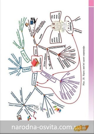 Підручник Основи Здоров'я 8 клас Бех, Воронцова, Пономаренко, Страшко