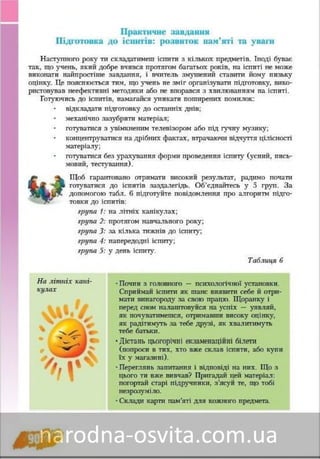 Підручник Основи Здоров'я 8 клас Бех, Воронцова, Пономаренко, Страшко