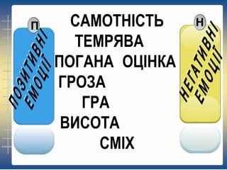 П НСАМОТНІСТЬ
ТЕМРЯВА
ПОГАНА ОЦІНКА
ГРОЗА
ГРА
ВИСОТА
СМІХ
 