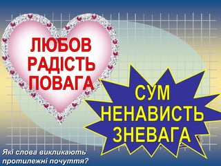 Які слова викликаютьЯкі слова викликають
протилежні почуття?протилежні почуття?
 
