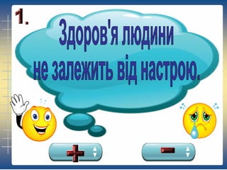 емоції людини