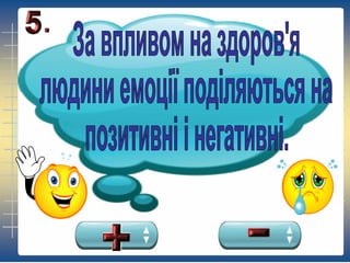 емоції людини