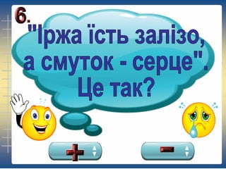 емоції людини