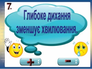 емоції людини