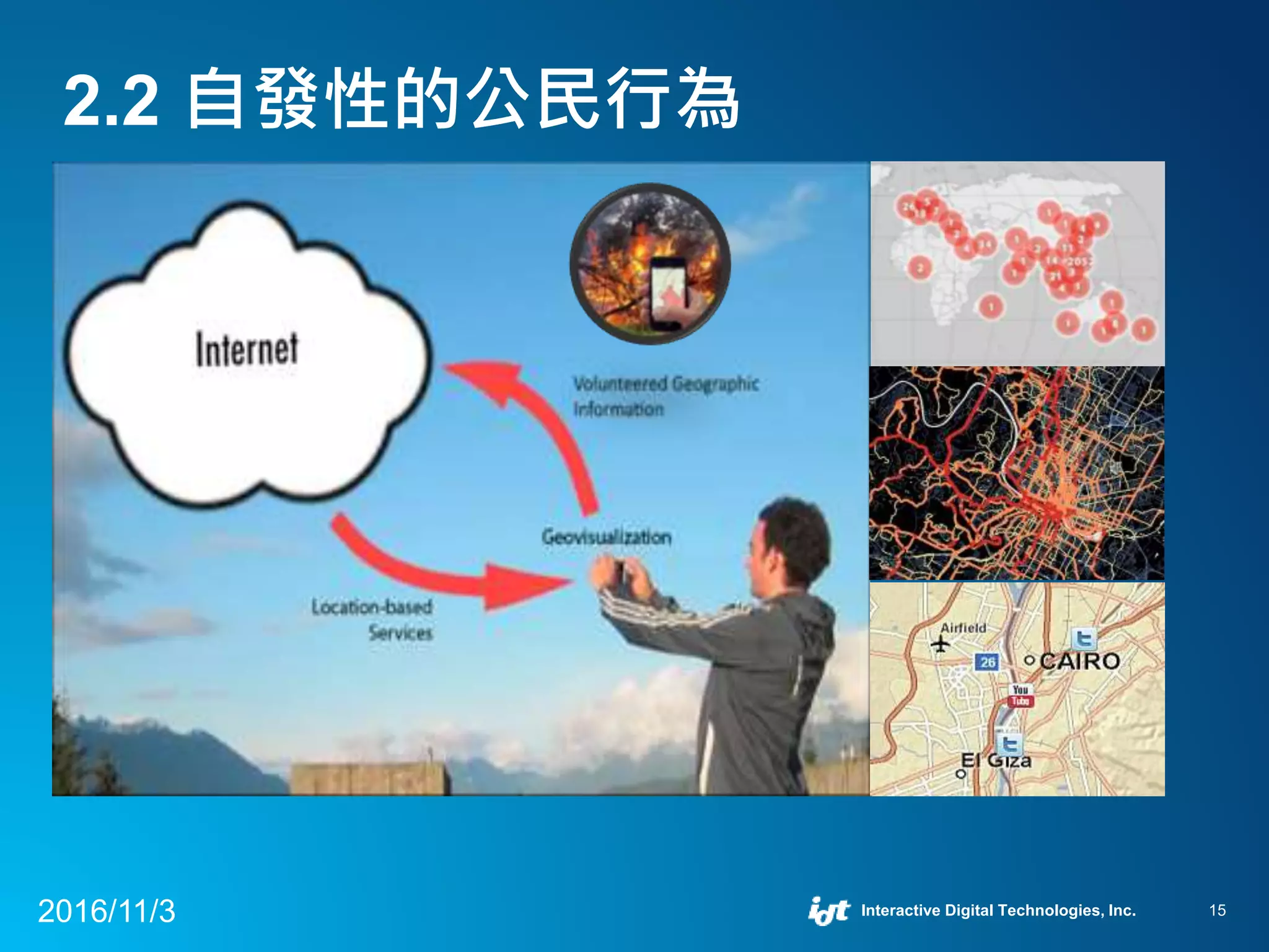 2.2 自發性的公民行為
2016/11/3 Interactive Digital Technologies, Inc. 15
 