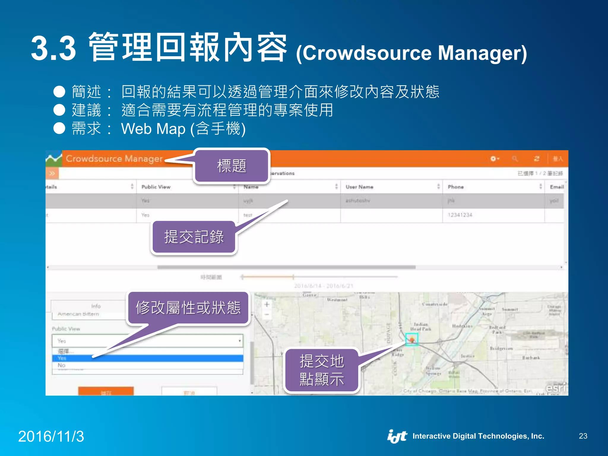 3.3 管理回報內容 (Crowdsource Manager)
2016/11/3 Interactive Digital Technologies, Inc. 23
● 簡述： 回報的結果可以透過管理介面來修改內容及狀態
● 建議： 適合需要有流程管理的專案使用
● 需求： Web Map (含手機)
標題
提交記錄
修改屬性或狀態
提交地
點顯示
 