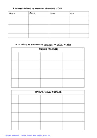 4.Να συμπληρώσεις τις παρακάτω οικογένειες λέξεων.
γράφω βάρκα πέτρα ξύλο
5.Να κλίνεις τα ουσιαστικά το πρόβλημα, το γεύμα, το σήμα
ΕΝΙΚΟΣ ΑΡΙΘΜΟΣ
ΠΛΗΘΥΝΤΙΚΟΣ ΑΡΙΘΜΟΣ
Επιμέλεια επανάληψης: Χρήστος Χαρμπής xristx.blogspot.gr/ σελ. 101
 