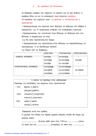 2. Οι εγκλίσεις του Ενεστώτα
Οι διάφορες μορφές που παίρνουν τα ρήματα για να μας δείξουν τι
ακριβώς θέλει να πει το υποκείμενό τους λέγονται εγκλίσεις.
Οι εγκλίσεις των ρημάτων είναι : η οριστική , η υποτακτική και η
προστακτική.
∗ Χρησιμοποιούμε την οριστική όταν θέλουμε να δείξουμε κάτι βέβαιο ή
πραγματικό. π.χ. Ο τροχονόμος ρυθμίζει την κυκλοφορία. ( οριστική)
∗ Χρησιμοποιούμε την υποτακτική όταν θέλουμε να δείξουμε κάτι που
θέλουμε ή περιμένουμε να γίνει.
π.χ Να είσαι προσεκτικός στο δρόμο.
∗ Χρησιμοποιούμε την προστακτική όταν θέλουμε να παρακαλέσουμε, να
προτρέψουμε ή να διατάξουμε κάποιον.
π.χ Πέρνα από τις διαβάσεις.
ΟΡΙΣΤΙΚΗ ΥΠΟΤΑΚΤΙΚΗ ΠΡΟΣΤΑΚΤΙΚΗ
ΕΝΙΚΟΣ ΑΡΙΘΜΟΣ κοιτάζω
κοιτάζεις
κοιτάζει
να κοιτάζω
να κοιτάζεις
να κοιτάζει
-
κοίταζε
-
ΠΛΗΘΥΝΤΙΚΟΣ ΑΡΙΘΜΟΣ κοιτάζουμε
κοιτάζετε
κοιτάζουν
να κοιτάζουμε
να κοιτάζετε
να κοιτάζουν
-
κοιτάζετε
-
τι πρέπει να προσέχω στην ορθογραφία
Προσέχω τις καταλήξεις των ρημάτων στην προστακτική!
- είτε βρίσκω ∑ βρείτε
χάνομαι ∑χαθείτε
- ήστε σταματώ ∑ σταματήστε
απαντώ ∑ απαντήστε
- ίστε ορίζω ∑ ορίστε
ποτίζω ∑ ποτίστε
Εφάρμοσε αυτά που έμαθες:
Η μητέρα του Αλέξη του άφησε μερικές οδηγίες επειδή θα λείψει για
μερικές μέρες.
…………………………………….. (ξυπνώ) κάθε πρωί στις 7:30 π.μ. , ……………………… (πίνω)
το γάλα σου και ………………………………. (ετοιμάζω) τη σάκα σου. ………………………….
Επιμέλεια επανάληψης: Χρήστος Χαρμπής xristx.blogspot.gr/ σελ. 17
 