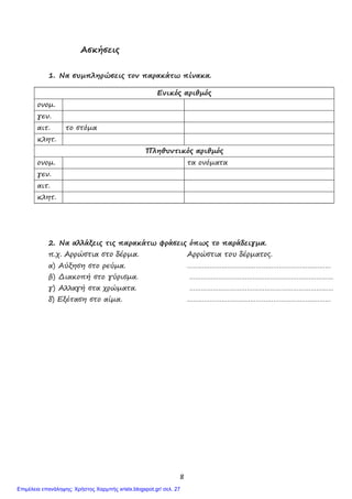 8
Ασκήσεις
1. Να συµπληρώσεις τον παρακάτω πίνακα.
Ενικός αριθµός
ονοµ.
γεν.
αιτ. το στόµα
κλητ.
Πληθυντικός αριθµός
ονοµ. τα ονόµατα
γεν.
αιτ.
κλητ.
2. Να αλλάξεις τις παρακάτω φράσεις όπως το παράδειγµα.
π.χ. Αρρώστια στο δέρµα. Αρρώστια του δέρµατος.
α) Αύξηση στο ρεύµα. …………………………………………………………………
β) ∆ιακοπή στο γύρισµα. …………………………………………………………………
γ) Αλλαγή στα χρώµατα. …………………………………………………………………
δ) Εξέταση στο αίµα. …………………………………………………………………
Επιμέλεια επανάληψης: Χρήστος Χαρμπής xristx.blogspot.gr/ σελ. 27
 