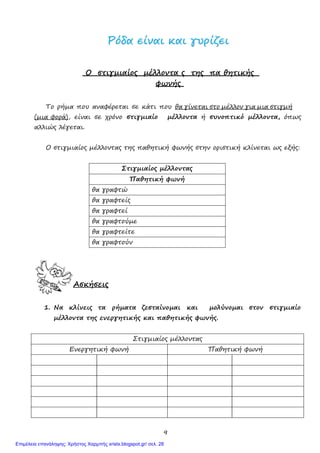 9
ΡΡόόδδαα εείίννααιι κκααιι γγυυρρίίζζεειι
Ο στιγµιαίος µέλλοντα ς της πα θητικής
φωνής
Το ρήµα που αναφέρεται σε κάτι που θα γίνεται στο µέλλον για µια στιγµή
(µια φορά), είναι σε χρόνο στιγµιαίο µέλλοντα ή συνοπτικό µέλλοντα, όπως
αλλιώς λέγεται.
Ο στιγµιαίος µέλλοντας της παθητική φωνής στην οριστική κλίνεται ως εξής:
Στιγµιαίος µέλλοντας
Παθητική φωνή
θα γραφτώ
θα γραφτείς
θα γραφτεί
θα γραφτούµε
θα γραφτείτε
θα γραφτούν
Ασκήσεις
1. Να κλίνεις τα ρήµατα ζεσταίνοµαι και µολύνοµαι στον στιγµιαίο
µέλλοντα της ενεργητικής και παθητικής φωνής.
Στιγµιαίος µέλλοντας
Ενεργητική φωνή Παθητική φωνή
Επιμέλεια επανάληψης: Χρήστος Χαρμπής xristx.blogspot.gr/ σελ. 28
 