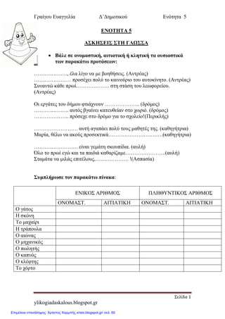 Γξαίγνπ Επαγγειία Δ΄Δεκνηηθνύ Ελόηεηα 5
Σελίδα 1
ylikogiadaskalous.blogspot.gr
ENOTHTA 5
Α΢ΚΗ΢ΕΙ΢ ΢ΣΗ ΓΛΩ΢΢Α
 Βάλε σε ονομαστική, αιτιατική ή κλητική τα οσσιαστικά
των παρακάτω προτάσεων:
………………., έια ιίγν λα κε βνεζήζεηο. (Αληξέαο)
………………… πξνζέρεη πνιύ ην θαηλνύξην ηνπ απηνθίλεην. (Αληξέαο)
΢πλαληώ θάζε πξσί………………. ζηε ζηάζε ηνπ ιεσθνξείνπ.
(Αληξέαο)
Οη εξγάηεο ηνπ δήκνπ θηηάρλνπλ ……………….. (δξόκνο)
……………….. απηόο βγαίλεη θαηεπζείαλ ζην ρσξηό. (δξόκνο)
……………….. πξόζερε ζην δξόκν γηα ην ζρνιείν!(Πεξηθιήο)
……………………. απηή αγαπάεη πνιύ ηνπο καζεηέο ηεο. (θαζεγήηξηα)
Μαξία, ζέισ λα αθνύο πξνζεθηηθά………………………….(θαζεγήηξηα)
……………………. είλαη γεκάηε ζθνππίδηα. (απιή)
Όιν ην πξσί εγώ θαη ηα παηδηά θαζαξίδακε…………………..(απιή)
΢ηακάηα λα κηιάο επηηέινπο,………………. !(Αζπαζία)
΢σμπλήρωσε τον παρακάτω πίνακα:
ΕΝΙΚΟ΢ ΑΡΙΘΜΟ΢ ΠΛΗΘΤΝΣΙΚΟ΢ ΑΡΙΘΜΟ΢
ΟΝΟΜΑ΢Σ. ΑΙΣΙΑΣΙΚΗ ΟΝΟΜΑ΢Σ. ΑΙΣΙΑΣΙΚΗ
Ο γάηνο
Η ζθόλε
Σν καραίξη
Η ηξάπνπια
Ο αηώλαο
Ο κεραληθόο
Ο πσιεηήο
Ο θαπλόο
Ο θιέθηεο
Σν ρόξην
Επιμέλεια επανάληψης: Χρήστος Χαρμπής xristx.blogspot.gr/ σελ. 60
 