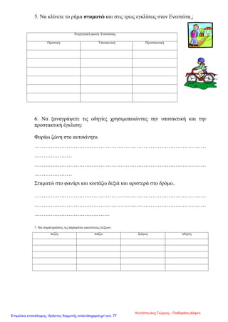 5. Να κλίνετε το ρήμα σταματώ και στις τρεις εγκλίσεις στον Ενεστώτα :
6. Να ξαναγράψετε τις οδηγίες χρησιμοποιώντας την υποτακτική και την
προστακτική έγκλιση:
Φοράω ζώνη στο αυτοκίνητο.
……………………………………………………………………………………
…………………
……………………………………………………………………………………
…………………
Σταματώ στο φανάρι και κοιτάζω δεξιά και αριστερά στο δρόμο..
……………………………………………………………………………………
……………………………………………………………………………………
……………………………………
7. Να συμπληρώσεις τις παρακάτω οικογένειες λέξεων:
πεζός παίζω δρόμος οδηγός
Ενεργητική φωνή Ενεστώτας
Οριστική Υποτακτική Προστακτική
Κοντόπουλος Γιώργος - Παιδαράκη Δάφνη
Επιμέλεια επανάληψης: Χρήστος Χαρμπής xristx.blogspot.gr/ σελ. 77
 