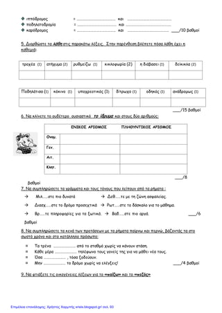 ιππόδρομος = …………………………………… και …………………………………………
ποδηλατοδρομία = .…..……………………………… και ………………………………………….
καρόδρομος = …………………………………… και ……………………………………… ___/10 βαθμοί
5. Διορθώστε τα λάθη στις παρακάτω λέξεις. Στην παρένθεση βλέπετε πόσα λάθη έχει η
καθεμιά:
τροχέα (1) ατήχυμα (2) ρυθμείζω (1) κικλοφωρία (2) η διάβασει (1) δείκικλα (2)
Ποδηλάτισα (1) κόκινο (1) υποχρεοτικός (1) δίτρωχο (1) οδηκός (1) ανάδρομως (1)
___/15 βαθμοί
6. Να κλίνετε το ουδέτερο ουσιαστικό το ίδρυμα και στους δύο αριθμούς:
ΕΝΙΚΟΣ ΑΡΙΘΜΟΣ ΠΛΗΘΥΝΤΙΚΟΣ ΑΡΙΘΜΟΣ
Ονομ.
Γεν.
Αιτ.
Κλητ.
___/8
βαθμοί
7. Να συμπληρώσετε τα γράμματα και τους τόνους που λείπουν από τα ρήματα :
 Μιλ……στε πιο δυνατά  Δεθ……τε με τη ζώνη ασφαλείας.
 Διασχ……στε το δρόμο προσεχτικά  Ρωτ……στε το δάσκαλο για το μάθημα.
 Βρ……τε πληροφορίες για τα ξωτικά.  Βαδ……στε πιο αργά. ___/6
βαθμοί
8. Να συμπληρώσετε τα κενά των προτάσεων με τα ρήματα παίρνω και περνώ, βάζοντάς τα στο
σωστό χρόνο και στο κατάλληλο πρόσωπο:
≈ Τα τρένα …………………… από το σταθμό χωρίς να κάνουν στάση.
≈ Κάθε μέρα …………………… τηλέφωνο τους γονείς της για να μάθει νέα τους.
≈ Όσα …………………… , τόσα ξοδεύουν.
≈ Μην …………………… το δρόμο χωρίς να ελέγξεις! ___/4 βαθμοί
9. Να φτιάξετε τις οικογένειες λέξεων για το «παίζω» και το «πεζός»
Επιμέλεια επανάληψης: Χρήστος Χαρμπής xristx.blogspot.gr/ σελ. 93
 