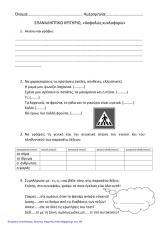 Όνομα:………………………………………………. Ημερομηνία:……………………………….
ΕΠΑΝΑΛΗΠΤΙΚΟ ΚΡΙΤΗΡΙΟ, «Ασφαλώς κυκλοφορώ»
1. Ακούω και γράφω:
…………………………………………………………………………………………………………………………………
…………………………………………………………………………………………………………………………………
…………………………………………………………………………………………………………………………………
…………………………………………………………………………………………………………………………………
…………………………………………………………………………………………………………………………………
………………………...
2. Να χαρακτηρίσεις τις προτάσεις (απλές, σύνθετες, ελλειπτικές).
Η μαμά μου ψωνίζει λαχανικά. (………..)
Εμένα μου αρέσουν οι πατάτες, τα μακαρόνια και η πίτσα. (………..)
Τι; (………)
Τα λαχανικά, τα φρούτα, το γάλα και το γιαούρτι είναι υγιεινά. (………..)
Καλά! (……….)
Θα τρώω πιο πολλά φρούτα. (………..)
3. Να γράψεις τη γενική και την αιτιατική πτώση του ενικού και του
πληθυντικού των παρακάτω λέξεων:
ονομαστική ενικού γενική ενικού αιτιατική ενικού γενική πληθυντικού αιτιατική πληθυντικού
το σήμα
το ίδρυμα
ο άνθρωπος
ο ψαράς
4. Συμπλήρωσε με : ει, η, ι και βάλε τόνο, στις παρακάτω λέξεις:
Επίσης, στο συννεφάκι, γράψε σε ποια έγκλιση είαι όλα αυτά!
Σταματ…..στε αμέσως όταν το φανάρι ανάψει κόκκινο!
Διασχ……στε το δρόμο από τις διαβάσεις των πεζών!
Απαντ……στε σε όλες τις ερωτήσεις του τεστ!
Δεθ……τε με τη ζώνη, αμέσως μόλις μπ……τε στο αυτοκίνητο!
……………………….
Επιμέλεια επανάληψης: Χρήστος Χαρμπής xristx.blogspot.gr/ σελ. 98
 