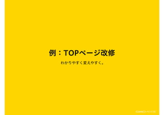 わかりやすく変えやすく。
例：TOPページ改修
 
