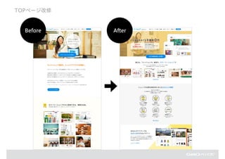 TOPページ改修
Before After
 