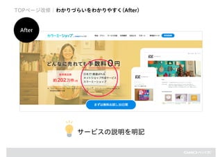 TOPページ改修｜わかりづらいをわかりやすく(After)
サービスの説明を明記
After
 