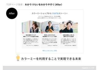 　カラーミーを利用することで実現できる未来
TOPページ改修｜わかりづらいをわかりやすく(After)
After
 