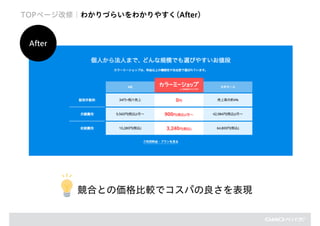 　競合との価格比較でコスパの良さを表現
TOPページ改修｜わかりづらいをわかりやすく(After)
After
 