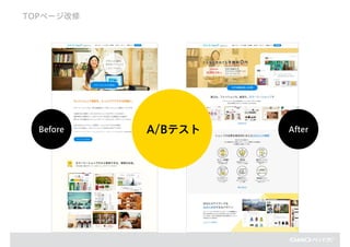 TOPページ改修
Before AfterA/Bテスト
 