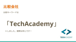 ^
^``ɤ
TechAcademy
ˤޤgͬǤ
 