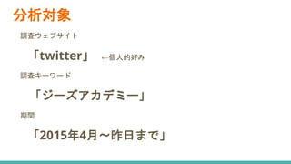 
{˥֥
twitter ˵ĺä
{˥``
`ǥߩ`
g
20154?դޤǡ
 
