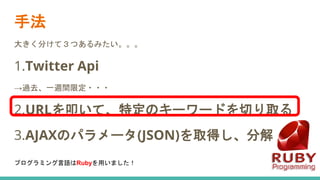 ַ
󤭤֤ƣĤߤ
1.Twitter Api
^ȥһLg޶???
2.URLߵơضΥ``ɤФȡ
3.AJAXΥѥ`(JSON)ȡäֽ
ץߥZRubyäޤ
 