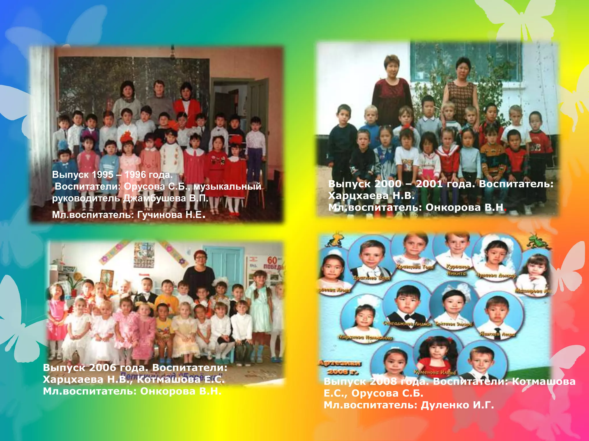Выпуск 1995 – 1996 года.
Воспитатели: Орусова С.Б., музыкальный
руководитель Джамбушева В.П.
Мл.воспитатель: Гучинова Н.Е.
Выпуск 2000 – 2001 года. Воспитатель:
Харцхаева Н.В.
Мл.воспитатель: Онкорова В.Н.
Выпуск 2006 года. Воспитатели:
Харцхаева Н.В., Котмашова Е.С.
Мл.воспитатель: Онкорова В.Н.
Выпуск 2008 года. Воспитатели: Котмашова
Е.С., Орусова С.Б.
Мл.воспитатель: Дуленко И.Г.
 