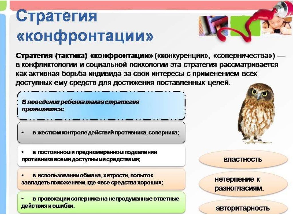 Влияние возраста на осаго