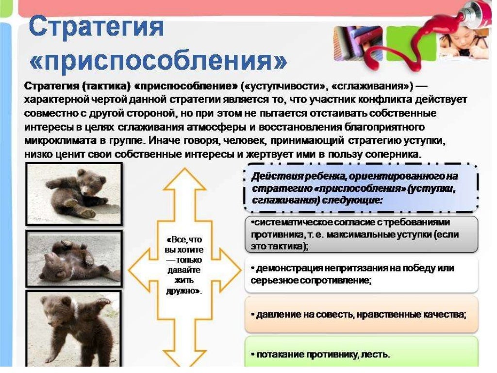 Влияние возраста на осаго