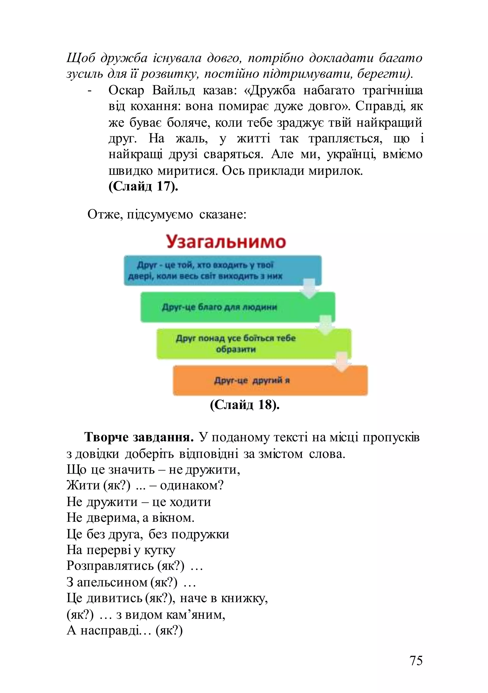 75
Щоб дружба існувала довго, потрібно докладати багато
зусиль для її розвитку, постійно підтримувати, берегти).
- Оскар Вайльд казав: «Дружба набагато трагічніша
від кохання: вона помирає дуже довго». Справді, як
же буває боляче, коли тебе зраджує твій найкращий
друг. На жаль, у житті так трапляється, що і
найкращі друзі сваряться. Але ми, українці, вміємо
швидко миритися. Ось приклади мирилок.
(Слайд 17).
Отже, підсумуємо сказане:
(Слайд 18).
Творче завдання. У поданому тексті на місці пропусків
з довідки доберіть відповідні за змістом слова.
Що це значить – не дружити,
Жити (як?) ... – одинаком?
Не дружити – це ходити
Не дверима, а вікном.
Це без друга, без подружки
На перерві у кутку
Розправлятись (як?) …
З апельсином (як?) …
Це дивитись (як?), наче в книжку,
(як?) … з видом кам’яним,
А насправді… (як?)
 