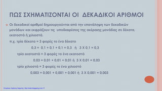 ΠΩΣ ΣΧΗΜΑΤΙΖΟΝΤΑΙ ΟΙ ΔΕΚΑΔΙΚΟΙ ΑΡΙΘΜΟΙ
 Οι δεκαδικοί αριθμοί δημιουργούνται από την επανάληψη των δεκαδικών
μονάδων και εκφράζουν τις υποδιαιρέσεις της ακέραιης μονάδας σε δέκατα,
εκατοστά ή χιλιοστά.
π.χ. τρία δέκατα = 3 φορές το ένα δέκατο
0,3 = 0,1 + 0,1 + 0,1 = 0,3 ή 3 Χ 0,1 = 0,3
τρία εκατοστά = 3 φορές το ένα εκατοστό
0,03 = 0,01 + 0,01 + 0,01 ή 3 Χ 0,01 = 0,03
τρία χιλιοστά = 3 φορές το ένα χιλιοστό
0,003 = 0,001 + 0,001 + 0,001 ή 3 Χ 0,001 = 0,003
Επιμέλεια: Χρήστος Χαρμπής http://xristx.blogspot.gr σελ.17
 