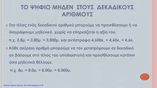 ΤΟ ΨΗΦΙΟ ΜΗΔΕΝ ΣΤΟΥΣ ΔΕΚΑΔΙΚΟΥΣ
ΑΡΙΘΜΟΥΣ
 Στο τέλος ενός δεκαδικού αριθμού μπορούμε να προσθέσουμε ή να
διαγράψουμε μηδενικά, χωρίς να επηρεάζεται η αξία του.
π.χ. 3,8μ. = 3,80μ. = 3,800μ. και αντίστροφα 4,600κ. = 4,60κ. = 4,6κ.
 Κάθε ακέραιο αριθμό μπορούμε να τον μετατρέψουμε σε δεκαδικό
αν βάλουμε στο τέλος του υποδιαστολή και προσθέσουμε κατόπιν
όσα μηδενικά θέλουμε.
π.χ. 8μ. = 8,0μ. = 8,00μ. = 8,000μ.
Επιμέλεια: Χρήστος Χαρμπής http://xristx.blogspot.gr σελ.20
 