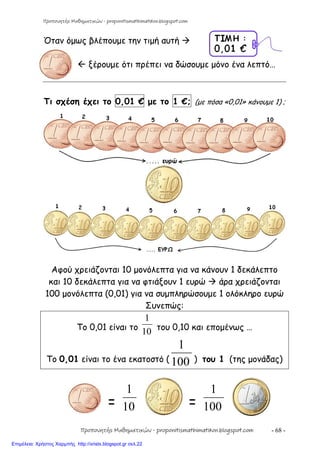 - 68 -
Όταν όμως βλέπουμε την τιμή αυτή 
 ξέρουμε ότι πρέπει να δώσουμε μόνο ένα λεπτό…
Τι σχέση έχει το 0,01 € με το 1 €; (με πόσα «0,01» κάνουμε 1) ;
Αφού χρειάζονται 10 μονόλεπτα για να κάνουν 1 δεκάλεπτο
και 10 δεκάλεπτα για να φτιάξουν 1 ευρώ  άρα χρειάζονται
100 μονόλεπτα (0,01) για να συμπληρώσουμε 1 ολόκληρο ευρώ
Συνεπώς:
To 0,01 είναι το
10
1
του 0,10 και επομένως …
Το 0,01 είναι το ένα εκατοστό ( 100
1
) του 1 (της μονάδας)
= 10
1
= 100
1
Προπονητής Μαθηματικών - proponitismathimatikon.blogspot.com
Προπονητής Μαθηματικών - proponitismathimatikon.blogspot.com
Επιμέλεια: Χρήστος Χαρμπής http://xristx.blogspot.gr σελ.22
 