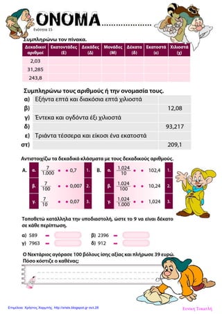 Ενότητα 15
Ευνίκη ΤοκατλήΕπιμέλεια: Χρήστος Χαρμπής http://xristx.blogspot.gr σελ.28
 