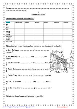 Όνομα:……………………………………………………………………………………
…………………………….
D
Δεκαδικοί αριθμοί
1.Γράφω τους αριθμούς στον πίνακα:
Αριθμοί Εκατοντάδες Δεκάδες Μονάδες δέκατα εκατοστά χιλιοστά
25
0,25
2,5
125,2
18,34
104,005
0,025
255,025
2.Συμπληρώνω τα κενά με δεκαδικά κλάσματα και δεκαδικούς αριθμούς:
α) Το 1 € είναι το ………………… ή το ………………..
των 10 € .
β) Το 1€€€ είναι το …………… ή το …………… των
100€€€.
γ) Τα 10 € είναι το ……………… ή το …………… των 100
€.
δ) Τα 50 € είναι το ……………… ή το …………… των 500
€.
ε) Τα 20 € είναι το ……………… ή το …………… των 200
€.
στ) Το 1 λ. είναι το ……………… ή το …………… του 1
€.
ζ) Ε) Τα 10 λ. είναι το ……………… ή το …………… του 1
€.
3.Κυκλώνω όσα είναι μεγαλύτερα από τη μονάδα:
Πηγή: e-selides.grΕπιμέλεια: Χρήστος Χαρμπής http://xristx.blogspot.gr σελ.35
 